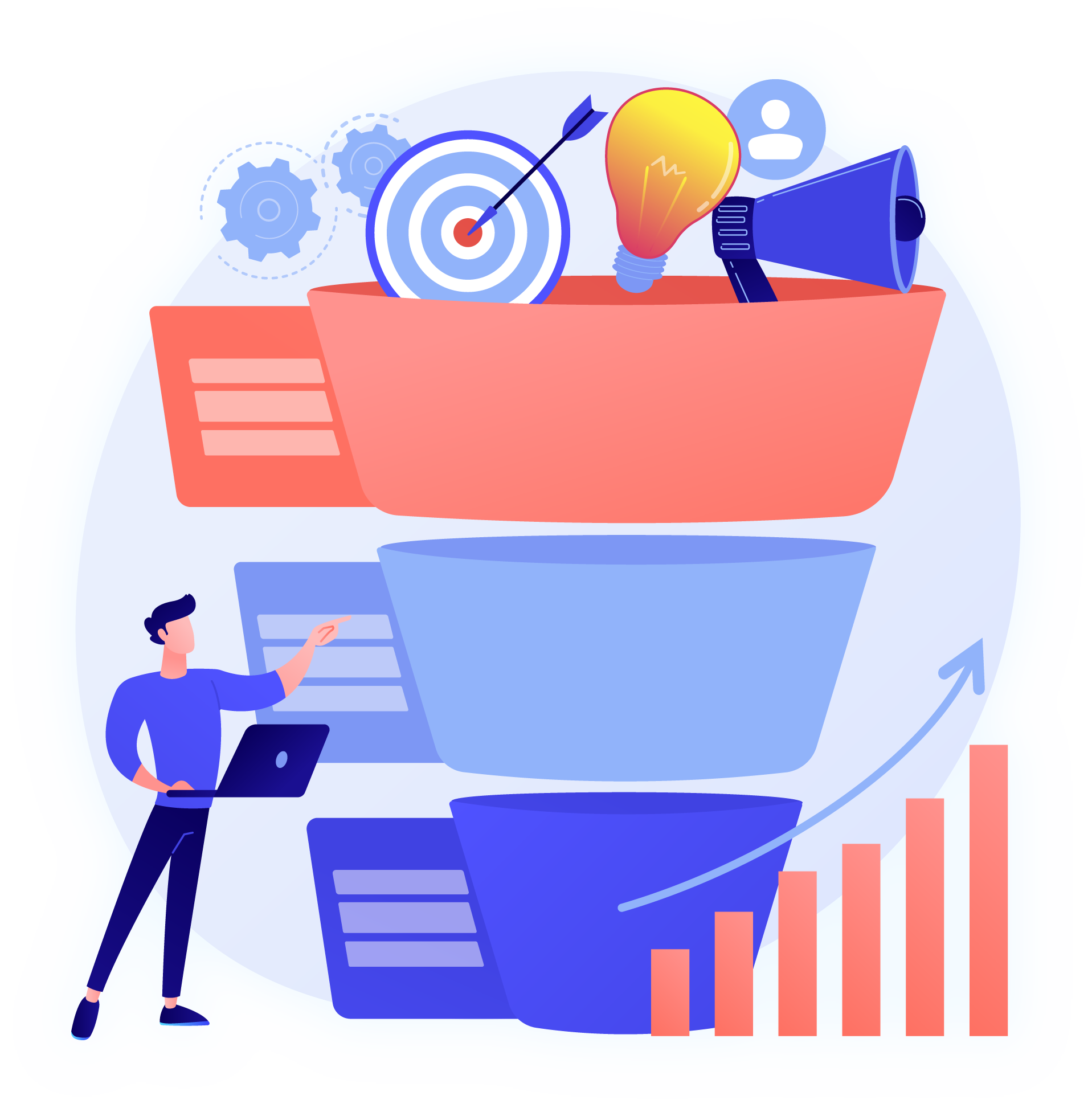 Mike Kanasoot Demand Gen Funnel